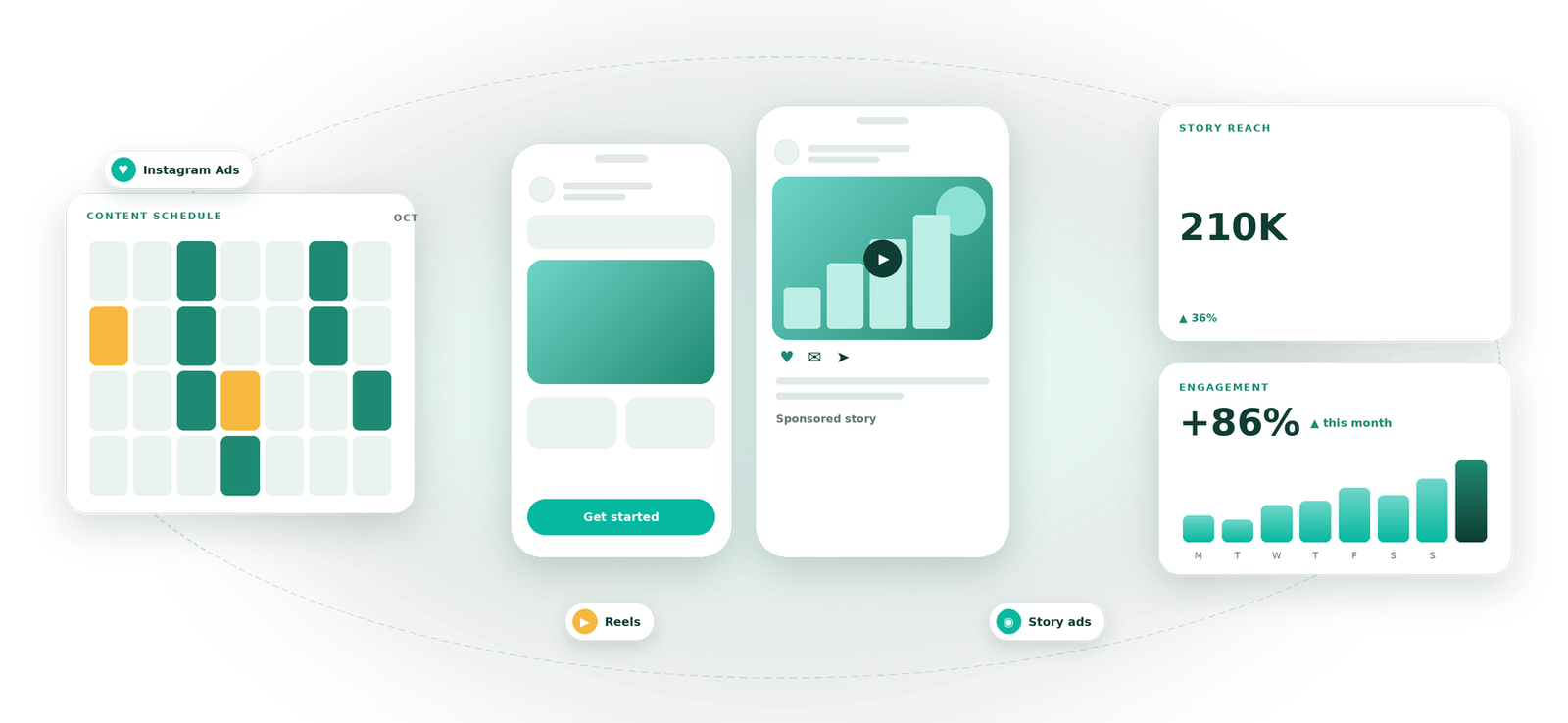 Instagram Advertising service by Eight Concepts