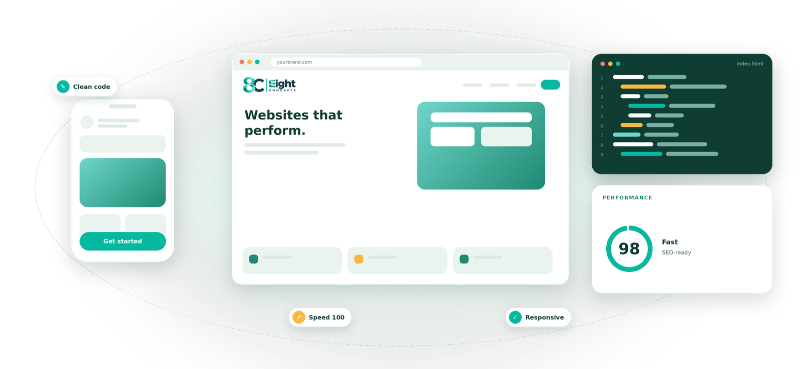 Website Development visual by Eight Concepts